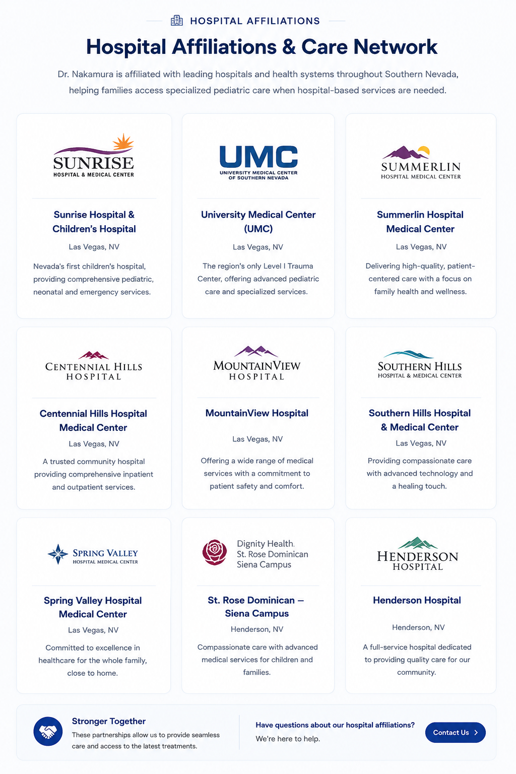 Hospital Affiliations & Care Network for Dr. Nakamura